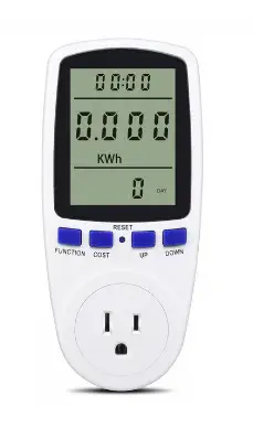Solar sizing and meter tools